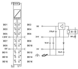 Новый оригинальный модуль PLC W A G <span class=keywords><strong>O</strong></span> 750-1504 цифровой выход 16-канальный, 24VDC,0.5A inovance plc stm32 plc сплиттер 1x16 - Product Image 6