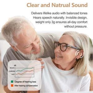 Invisible dans le canal Appareils auditifs 16 canaux Chine Appareils numériques Auditifs <span class=keywords><strong>Intra</strong></span>-auriculaires - Product Image 4