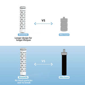 <span class=keywords><strong>Bouteille</strong></span> filtrante à <span class=keywords><strong>eau</strong></span> <span class=keywords><strong>alcaline</strong></span> <span class=keywords><strong>en</strong></span> acier inoxydable Tritan à double isolation de 740 ml (25 oz) OEM&ODM pour l'escalade <span class=keywords><strong>en</strong></span> montagne <span class=keywords><strong>en</strong></span> plein air - Product Image 5