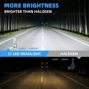 Super Bright 9005 9006 <b>LED</b> Headlight Bulb Silent Fan Easy Install Waterproof Durable Car Front Lighting System Auto Part - Product Image 6