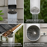 Grille de protection OEM personnalisée en acier inoxydable pour égouts, gouttières de toit, éviers, drains, sous-sols et jardins extérieurs