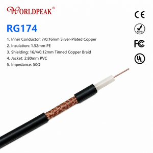 <span class=keywords><strong>Cable</strong></span> RF RG174 de Alta Calidad para Conexión de <span class=keywords><strong>Antena</strong></span> GPS, Envío Rápido, Certificado CE - Product Image 1