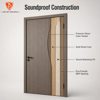 Porte en bois moderne insonorisée Mexin, écologique, avec panneau de cadre, taille personnalisée, porte intérieure pour chambre à coucher, appartement, hôtel