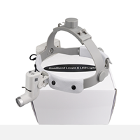 Ventes Flash : Lampe Frontale Médicale LED 5W pour Chirurgie Buccale Clinique, Lampe de Tête pour Dentiste et Chirurgicale