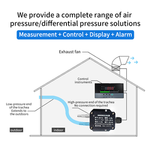 ทรานสดิวเซอร์เซ็นเซอร์ดิฟเฟอเรนเชียล ทรานสดิวเซอร์ HVAC แบบ 2 สาย ดิฟเฟอเรนเชียล - Product Image 3
