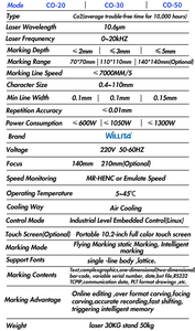 PVC <strong>Pipe</strong> Laser Marker <strong>Printing</strong> <strong>Machine</strong> Price Online Flying CO2 Laser Marking Engraving <strong>Machine</strong> for PVC <strong>Pipe</strong> With Touch <strong>Screen</strong> - Product Image 6