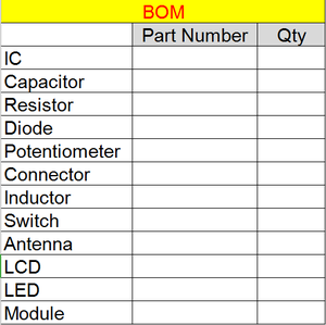 Yêu cầu của <span class=keywords><strong>PCB</strong></span> bom cofonents điện tử bao gồm cả mạch tích hợp từ co-etech - Product Image 1