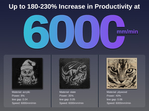 Nhà Máy Giá xách tay 5 Wát 3030 <span class=keywords><strong>CNC</strong></span> Diode Laser <span class=keywords><strong>Engraver</strong></span> với mắt bảo vệ kính máy cắt laser cho gỗ Acrylic - Product Image 4