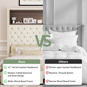 Cadre <span class=keywords><strong>de</strong></span> <span class=keywords><strong>lit</strong></span> convertible moderne en velours capitonné, taille Queen, avec port USB, veilleuse, tête <span class=keywords><strong>de</strong></span> <span class=keywords><strong>lit</strong></span> <span class=keywords><strong>de</strong></span> 52 pouces <span class=keywords><strong>de</strong></span> hauteur avec décoration à rivets - Product Image 4