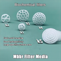 Support filtrant MBBR pour biofilm, média de filtration pour l'aquaculture, élimination de l'ammoniac et des nitrites dans les étangs, biocarrier MBBR K1 pour bassin à poissons