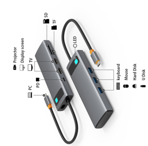 <span class=keywords><strong>Hub</strong></span> <span class=keywords><strong>USB</strong></span>-<span class=keywords><strong>C</strong></span> 8 en 1 con LAN 2.0, <span class=keywords><strong>USB</strong></span> 3.0, Lector de Tarjetas SD/TF, <span class=keywords><strong>USB</strong></span>-<span class=keywords><strong>C</strong></span> PD 100W, Aleación de Aluminio para Laptop/Escritorio - En Stock - Product Image 3
