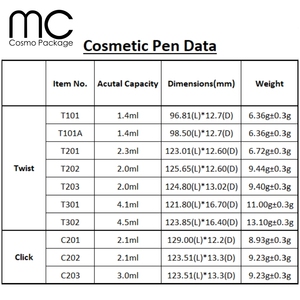 C201 + B23 bán buôn PP nhựa 2ml 3ml 5ml bóng Ống mỹ phẩm container rỗng bấm vào bút với Silicone Tip - Product Image 6