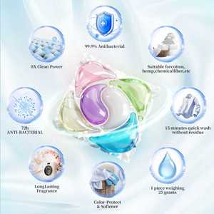 Màu sắc khác nhau 15g thân thiện với môi sáu buồng chống vi khuẩn & chống <span class=keywords><strong>Mite</strong></span> dùng một lần giặt ngưng tụ hạt cho may mặc - Product Image 4