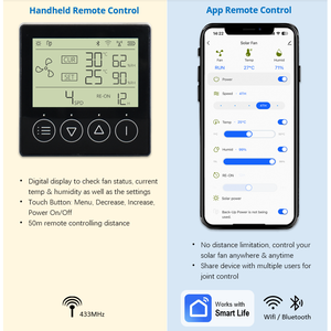 Ventilatore di scarico del tetto assiale <span class=keywords><strong>da</strong></span> 14 pollici 0 costo intelligente alimentato a energia solare 25W per ventilazione estrattore di fumo di calore per uso commerciale domestico - Product Image 3