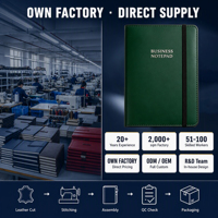 Cuaderno de Negocios de Cuero PU con Banda Elástica y Logotipo Personalizado de la Marca YT, Juego de Bolígrafos Metálicos, Encuadernación Cosida de Tapa Dura, para Oficina Corporativa