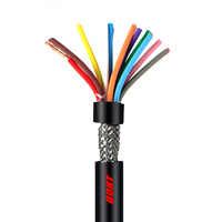 Kabel Listrik Fleksibel Berisolasi PVC UL2405 Multicores Stranded dengan Isolasi PVC 6 Inti dan Pelindung Jalinan untuk Sinyal