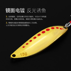 Señuelo giratorio de 15g con anzuelo triple de aleación de zinc para pesca de lubina en agua dulce - Product Image 4