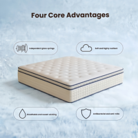 Großhandel Memory Foam Matratze Queen King Size Mittelfest Atmungsaktiv Kühlend Komfort-Bett für Zuhause Hotel Schlafzimmer
