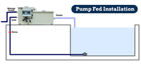 Systèmes de filtration pour bassin à carpes Koï Cowater, lampe UV et filtre à tambour pour aquarium et bassin paysager, plusieurs chambres de médias biologiques, pompe 220V