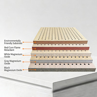 Panneau acoustique perforé en MGO HJ Wholesale, résistant à la moisissure, pour centre commercial, immeuble de bureaux, usine, conception personnalisée directe usine