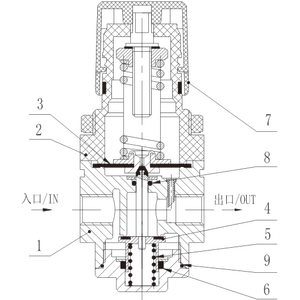 Xmc AR3000-03 G3/8 ''khí nén điều chỉnh với máy đo áp suất lưu lượng không khí điều chỉnh van điều chỉnh khí điều trị đơn vị - Product Image 4