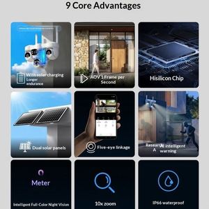 Cámara de Seguridad WiFi para Ventana, 2.4/5 GHz, 3MP, Cámara Dahua 4MP, CCTV Analógica, 180 Grados, Cámaras BNC, Reproductor de Tarjetas, Audio Bidireccional - Product Image 1