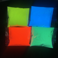 Pigment de revêtement fluorescent UV 365nm invisible, organique, anti-contrefaçon, rouge, jaune, bleu, vert, peinture pour cuir