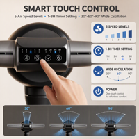 Ventilateur sur pied sans pales à moteur DC, modes tour et couverture d'air 2-en-1, pivotement à 360 degrés, contrôle par télécommande et application, pour la maison et le bureau