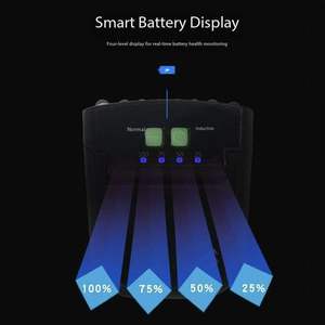 Inductive <b>Clip</b>-on <b>Light</b> for Night Fishing Outdoor Night Riding High Brightness LED Cap Head-Worn Waterproof Portable Adjustable - Product Image 5