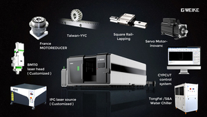 เครื่องตัดไฟเบอร์เลเซอร์ระบบระบายความร้อนด้วยน้ำอัตโนมัติ AI กำลังสูงพิเศษ 6025GH 15kw 20kw ประสิทธิภาพสูง ตัดโลหะได้หนา 40 มม. - Product Image 4
