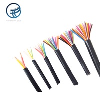 2022 Meist verkauftes 4-adriges gepanzertes Stromkabel Niederspannung 1,5mm 2,5mm flexibles PVC-isoliertes Elektrokabel für die Industrie