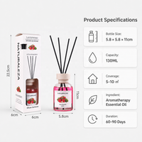 Passievrucht Rietdiffuser Set Glas Langdurige Tropische Aromatherapie Essentiële Olie Niet-toxisch Vlamloos Natuurlijke Verdamping