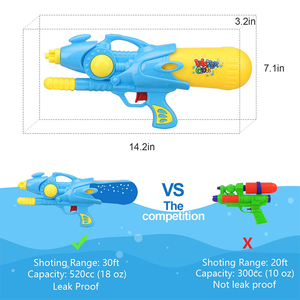 Super Bomba De soaker pistola de agua de los niños al aire libre juguetes de playa de arena de agua y juego para los niños y niños pequeños - Product Image 2