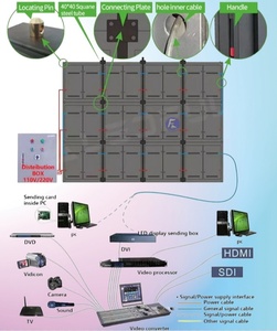 Écran LED de location extérieur pour concerts, festivals et publicité d'événements de grande envergure - Product Image 1