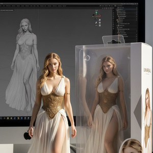 Personnalisation de modèles de mannequins féminins intelligents basés uniquement sur des photos et réalisation d'une restauration intelligente 1:1 - Product Image 4