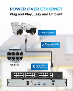 Système de caméra de sécurité CCTV IP PoE 32 canaux 8 To 24x 5MP 4K couleur intégrale audio bidirectionnel détection de ligne croisée IA étanche - Product Image 3