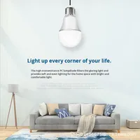 Ampoule LED Économique d'Énergie E27 Culot à Vis Puissance Maximale Protection des Yeux Utilisation Jardin Lampe Globe Certifiée CE Dimmable 25000 Heures 55