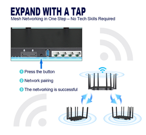 Venta caliente Home Mesh Router Wifi 6 5G Router 5g Sim Cpe 3000Mbps MT7981B Chipset Antena externa 5G Router con ranura para tarjeta SIM - Product Image 6