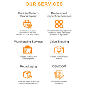 1688 Proveedor chino de abastecimiento estratégico Agente de compras integral Taobao Consolidación para empresa de comercio mayorista a granel - Product Image 4