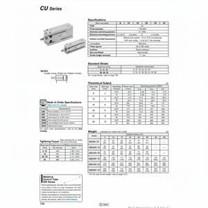 Pièces pneumatiques de CU25-50D de modèle de cylindre de bâti libre de SMC Pneumatics - Product Image 1