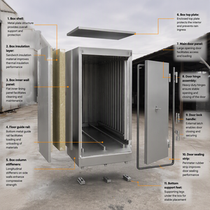 <span class=keywords><strong>Horno</strong></span> Eléctrico para Recubrimiento en Polvo, Carro para Curado de <span class=keywords><strong>Pintura</strong></span> <span class=keywords><strong>Epoxi</strong></span>, <span class=keywords><strong>Horno</strong></span> Industrial para Recubrimiento en Polvo, <span class=keywords><strong>Horno</strong></span> de Secado por Pulverización de Compuestos - Product Image 5