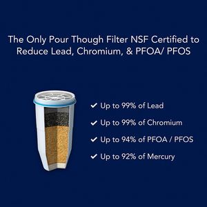 Filtre à eau de remplacement Zero Water Filter avec ZR-001 ZR-003 ZR-600 ZR-008 ZR-012 ZR-017 pour réduire le plomb et les métaux lourds - Product Image 6