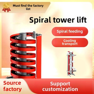 Nhà Sản Xuất Tùy Chỉnh Xoắn Ốc Tháp Băng Tải Thực Phẩm Bánh Mì Chịu Nhiệt Vành Đai Cao Su Bàn Quay Làm Mát Băng Tải-Sử Dụng Điều Kiện - Product Image 6