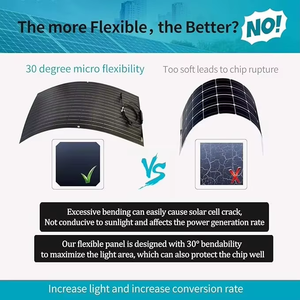 Paneles Solares Flexibles Ligeros de 100W con 23.7% de Eficiencia para Camping, Autocaravanas y Yates, Diseño Flexible con Caja de Conexiones IP68 Impermeable - Product Image 5