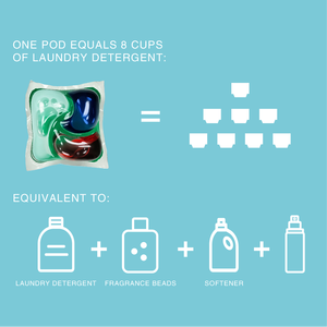 <span class=keywords><strong>Chano</strong></span> 45 Cápsulas de Detergente Ecológicas Desechables para Lavandería, Eliminación Eficaz de Manchas, Bolsas de Perlas al por Mayor - Product Image 4