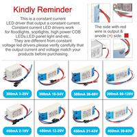 Controlador de luz LED de plástico 6W 10W 20W 36W 50W 300Ma 450Ma 600Ma 900Ma 1500Ma Transformador de lámpara de fuente de alimentación de alta corriente constante-