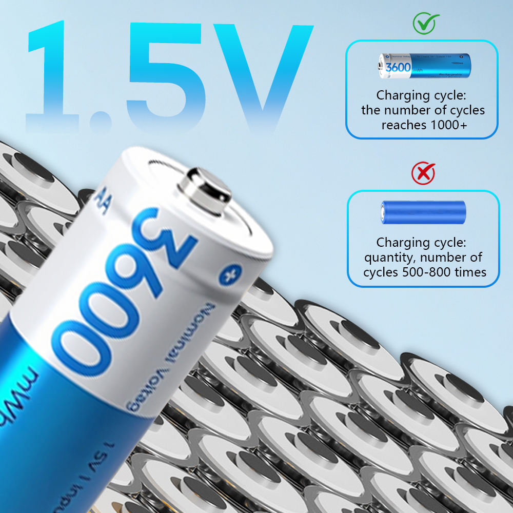 Hongdak Aaa Nimh Battery Charger 1.5V AA Nimh Akku Rechargeable Batteries With 8 Slot Smart Charger
