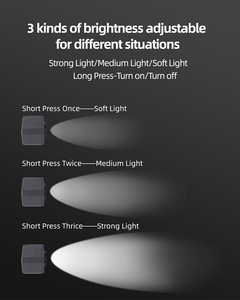 DJI Mavic için <span class=keywords><strong>3</strong></span>/<span class=keywords><strong>3</strong></span> Pro/Mavic <span class=keywords><strong>3</strong></span> klasik çok fonksiyonlu LED flaş dolgu aydınlatma projektör gece lambası Drone montaj aksesuarları - Product Image 4