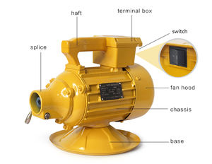 <span class=keywords><strong>220v</strong></span> 1.5kw 2hp एकल चरण वंशवादी कंक्रीट कंपन मोटर - Product Image 5