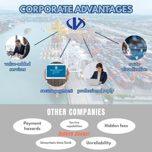 Agente de Carga Marítima Confiable de China a Hamburgo FOS Lisboa, Servicio Puerta a Puerta, Tarifas Económicas FCL LCL DDP - Product Image 4